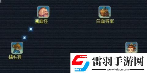 夢(mèng)幻無底洞副本兩兩配對(duì)怎么操作