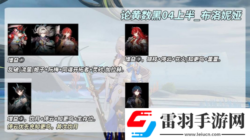 崩壞星穹鐵道虛構(gòu)敘事論黃數(shù)黑配隊(duì)