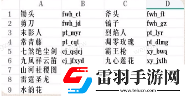 我的世界魂師生存指令最新有哪些