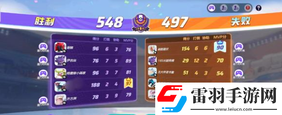 寶可夢(mèng)大集結(jié)卡比獸國(guó)服怎么玩