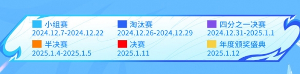 王者榮耀挑戰(zhàn)杯首次迎來BO9賽制