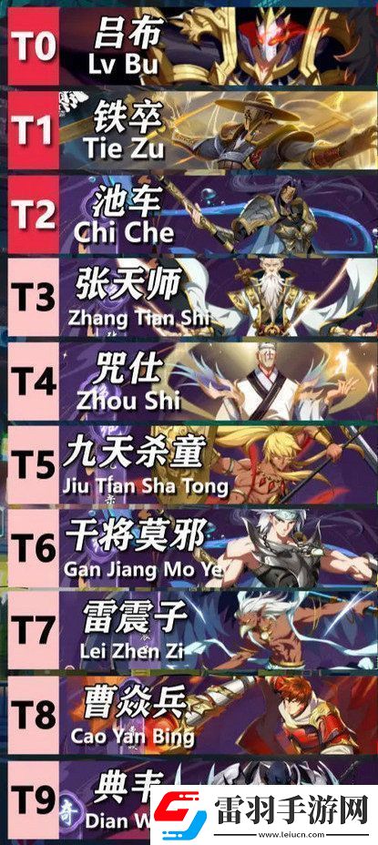 鎮(zhèn)魂街破曉最強陣容推薦