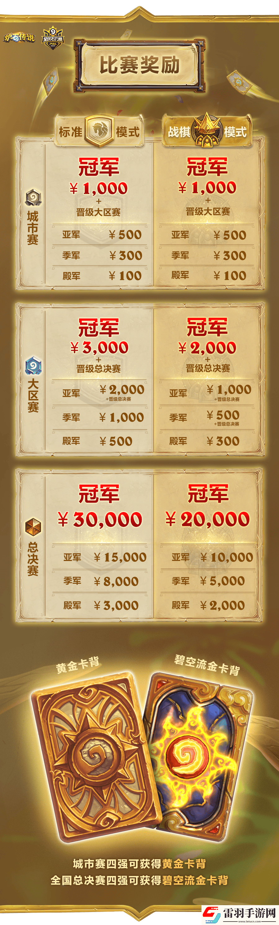 爐石傳說國服全民石力賽怎么報名