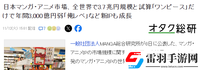 新統(tǒng)計(jì)日本動(dòng)漫全球規(guī)模約3.7兆日元海賊王獨(dú)占3000億