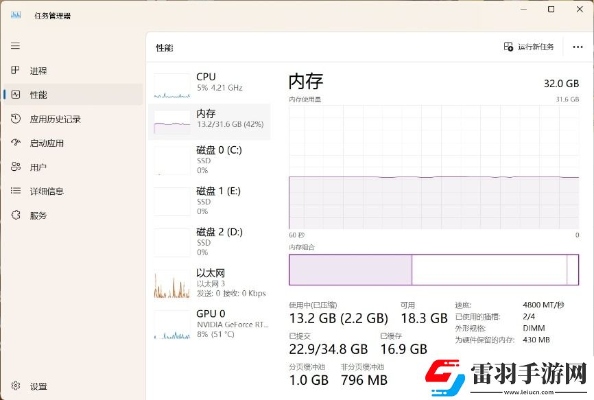 新電腦配置明明夠高了！為什么還是會卡頓