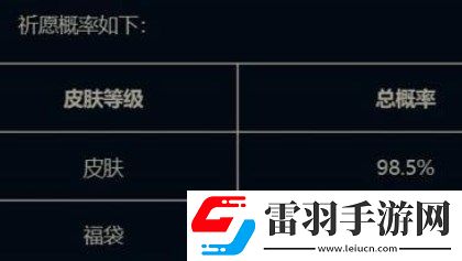 英雄聯(lián)盟天龍祈愿6元限定皮膚怎么獲得