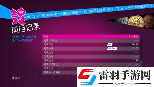 倫敦奧運會2012繼續(xù)領(lǐng)跑英國一周游戲銷量榜