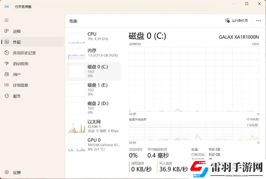 新電腦配置明明夠高了！為什么還是會卡頓
