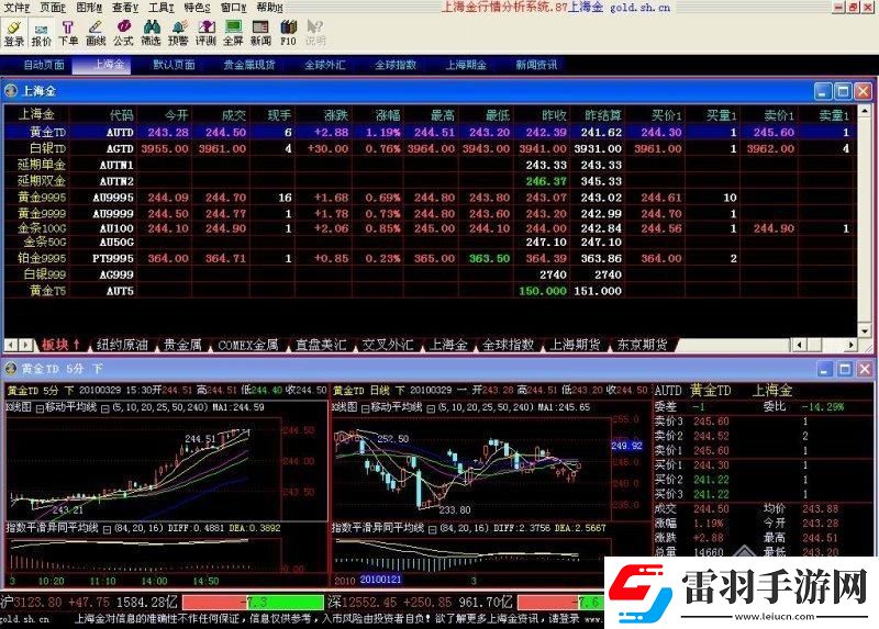 黃金眼瞪軟件