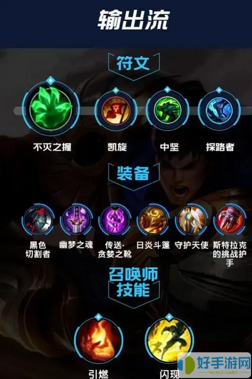 lol奶媽符文
