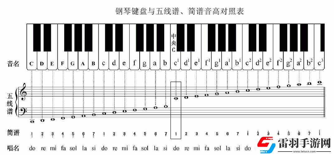 生化危機(jī)