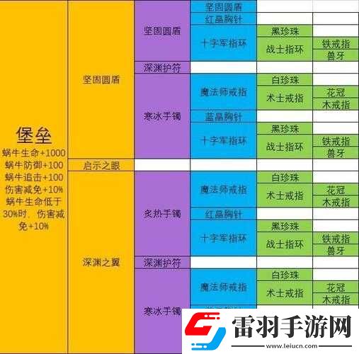 最強(qiáng)蝸牛米國飛行器紫色貴重品