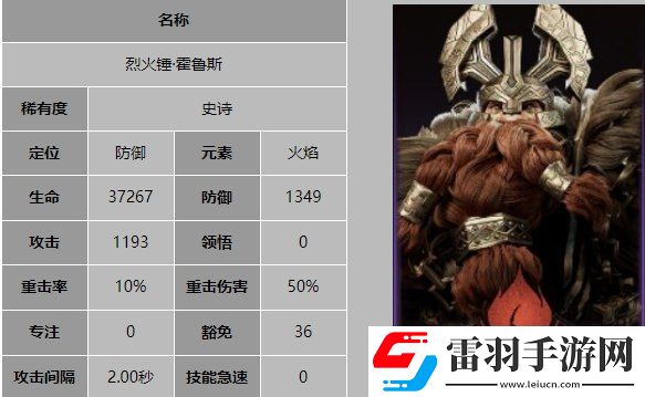 龍息神寂烈火錘霍魯斯技能是什么