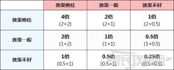 阿爾宙斯