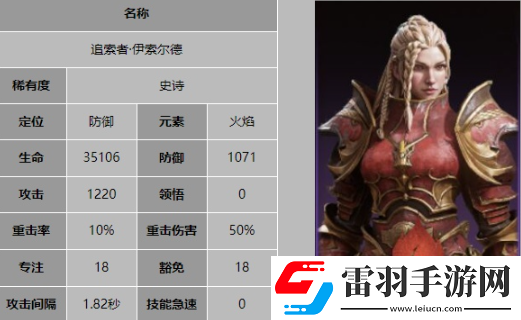 龍息神寂追索者伊索爾德有什么技能