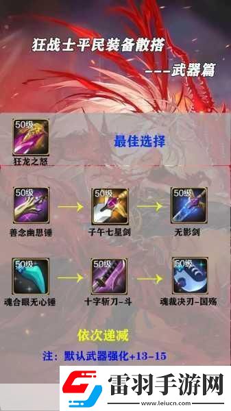 深度解析塔瑞斯世界狂戰(zhàn)士天賦加點(diǎn)策略