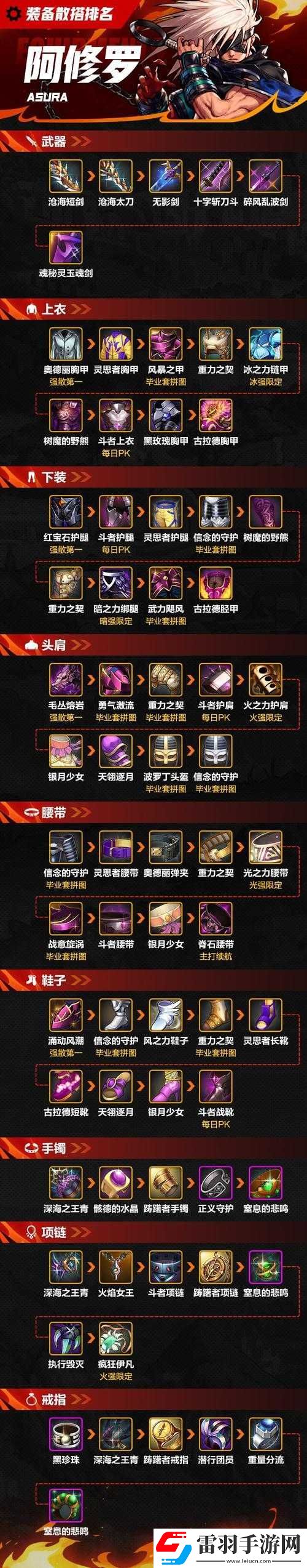 天天風(fēng)之旅非R玩家攻略指南