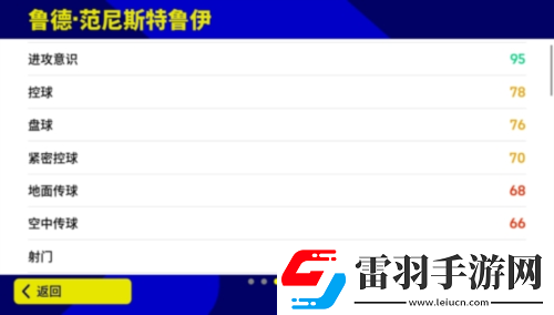 小禁區(qū)之王銳不可當(dāng)刺客鋒芒閃耀老特拉福德