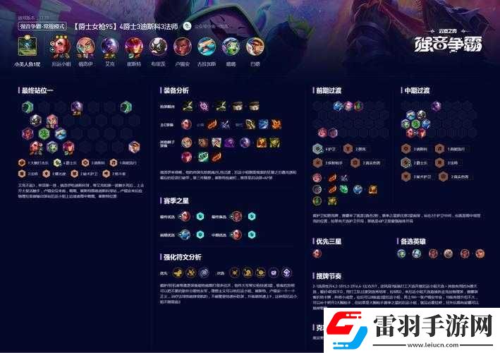云頂之弈巔峰資格獲取全攻略