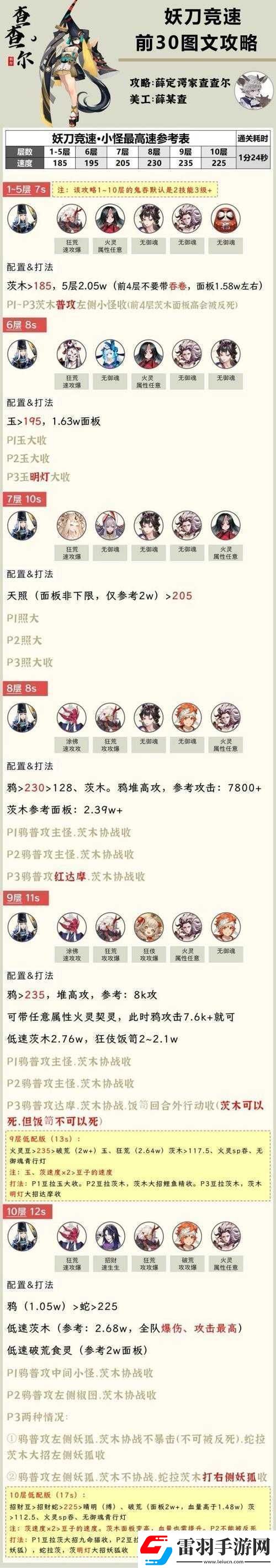 陰陽師妖刀松札獲取攻略