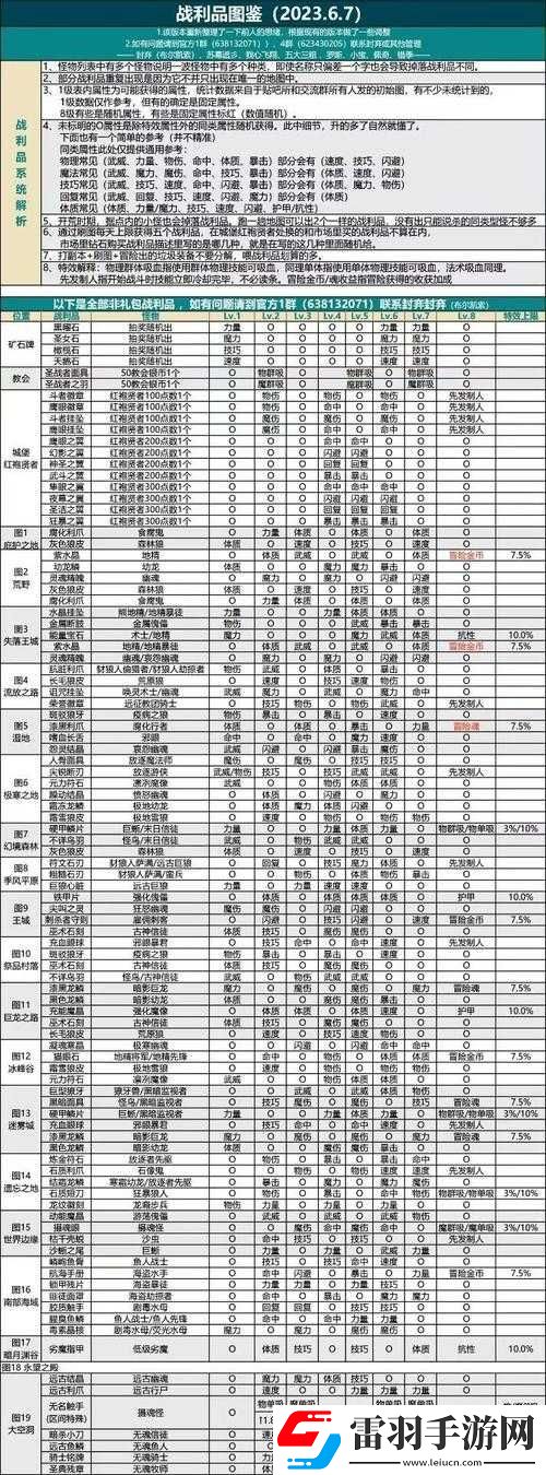 地下城堡