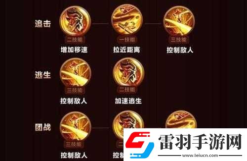 王者榮耀老夫子天賦加點(diǎn)攻略詳解