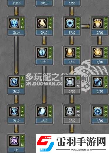 龍之谷手游字軍怎么樣
