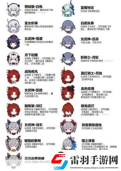 崩壞