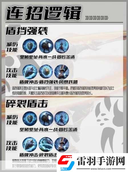 深度解析塔瑞斯世界狂戰(zhàn)士天賦加點(diǎn)策略
