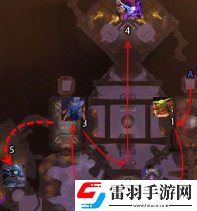 魔獸世界古達(dá)克隱藏Boss怎么召喚