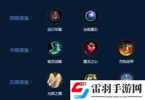 關(guān)于自由之戰(zhàn)帕奇如何出裝以及玩法的探索與攻略