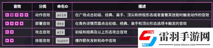 爆裂小隊(duì)弓箭女皇技能是什么