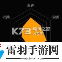 魂斗羅歸來柳生千兵衛(wèi)厲害嗎
