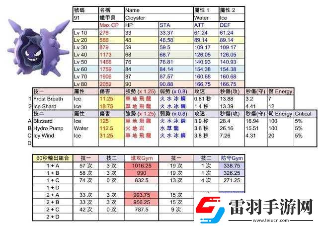 口袋妖怪復(fù)刻