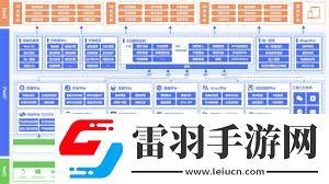 藍(lán)鯨組織