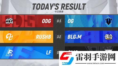 頂尖對決再現(xiàn)！OPL暑期賽揭幕日焦點(diǎn)回顧