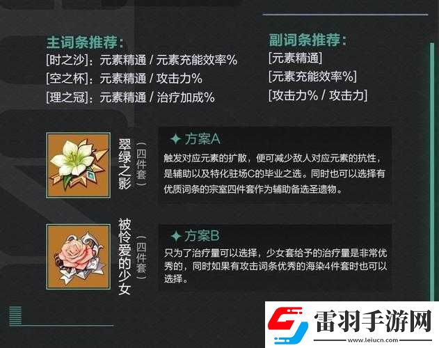 原神早柚圣遺物搭配全解