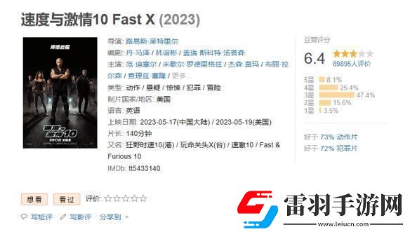 速度與激情10延長上映至7月16日！豆瓣評分6.4分
