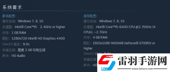 經典JRPG伊蘇7高清重制版Steam發(fā)售日公布