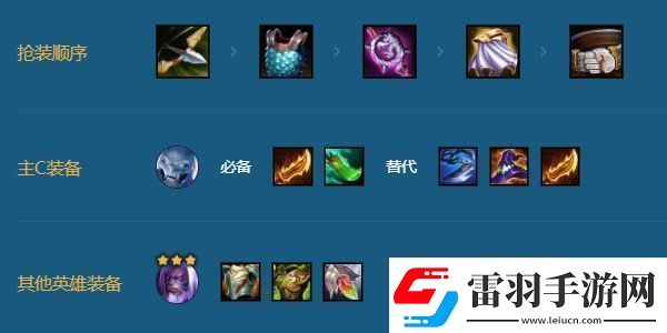 金鏟鏟之戰(zhàn)縹緲之刃專屬陣容怎么搭配