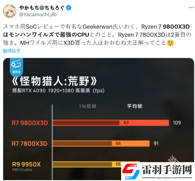 為了怪物獵人