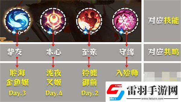 陰陽師清思賦信活動(dòng)全攻略