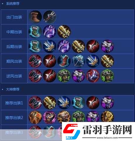 王者榮耀最強王者之路