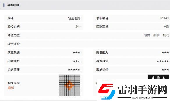 湮滅邊界線斯圖亞特技能是什么湮滅邊界線斯圖亞特技能介紹