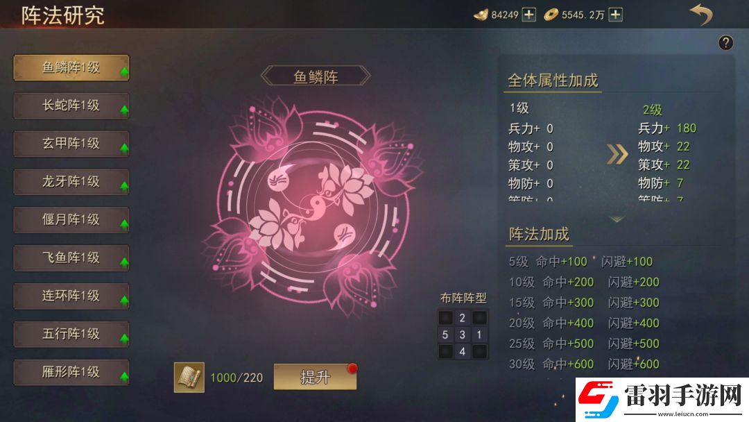 小小曹操傳陣法和兵種羈絆介紹