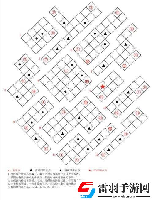 人類敗涂地手游全攻略