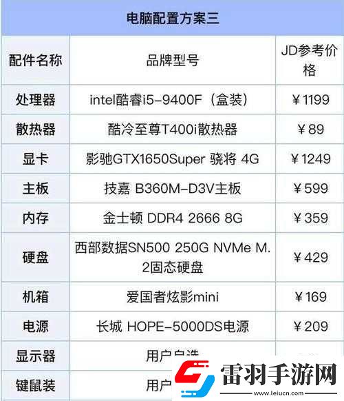 暢玩真人快打PC