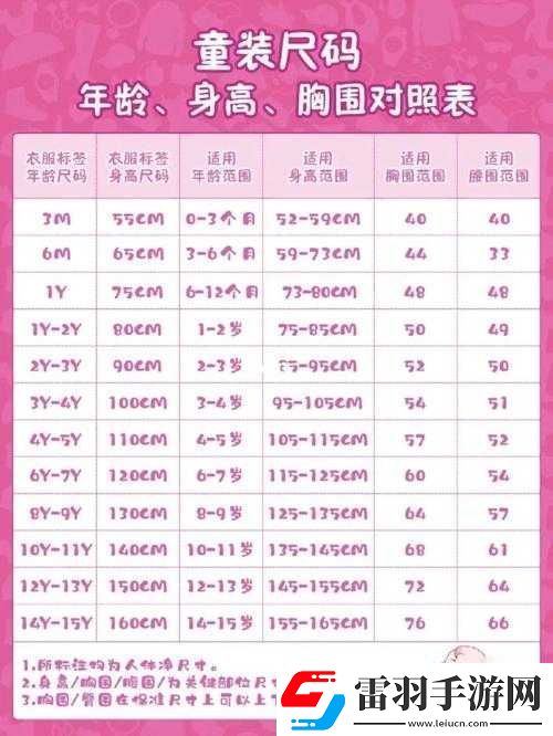 國產(chǎn)尺碼與歐洲尺碼表CCTV