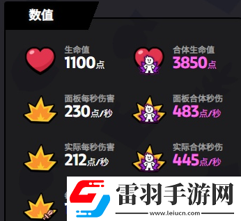爆裂小隊(duì)女巫介紹爆裂小隊(duì)女巫技能