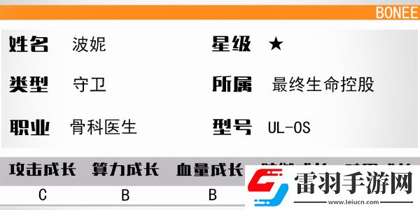 少女前線云圖計劃波妮怎么樣